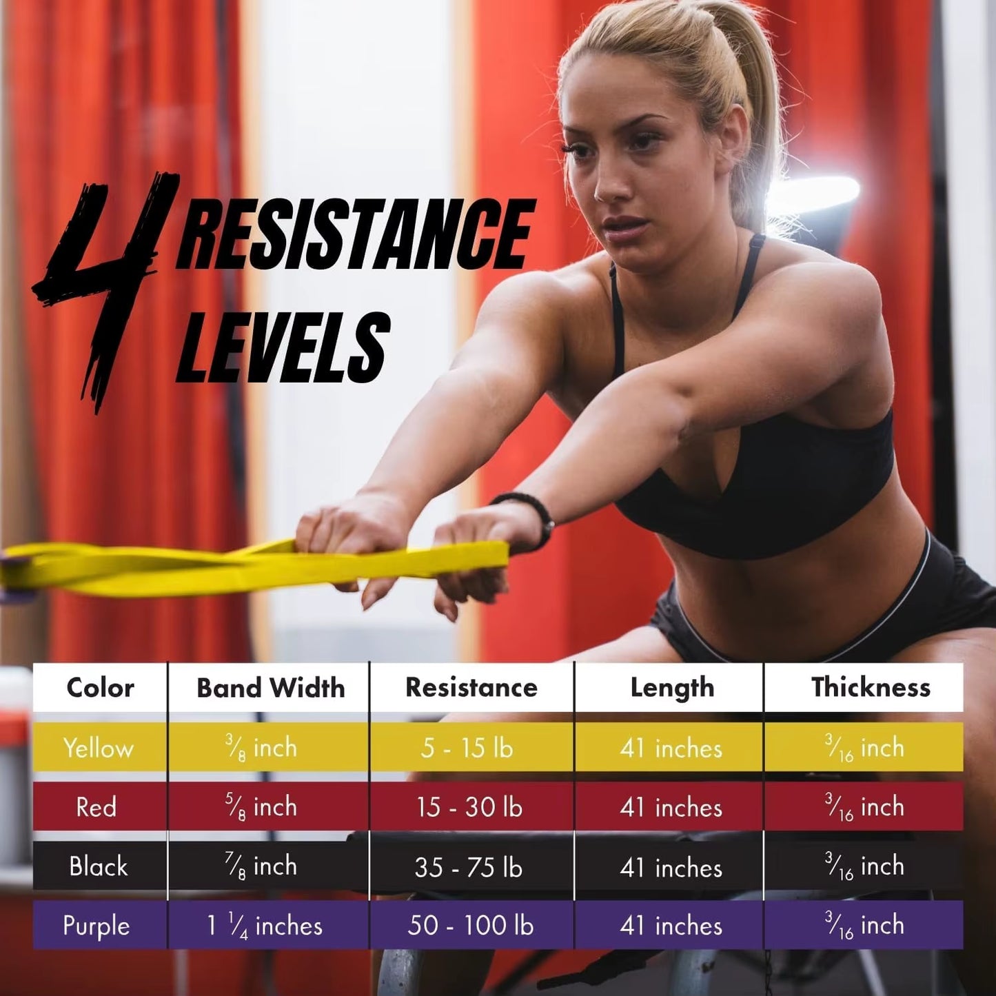 Exercise Resistance Bands Natural Latex Elastic Rubber Workout Fitness Equipment Expander Elastic Rubber Bands for Home Gym
