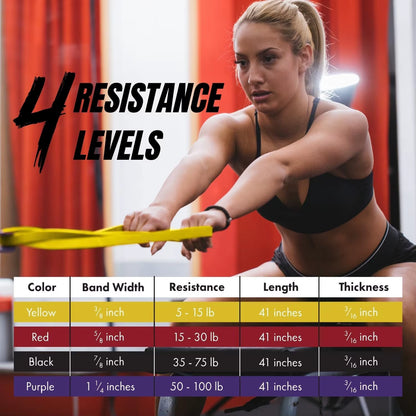 Exercise Resistance Bands Natural Latex Elastic Rubber Workout Fitness Equipment Expander Elastic Rubber Bands for Home Gym